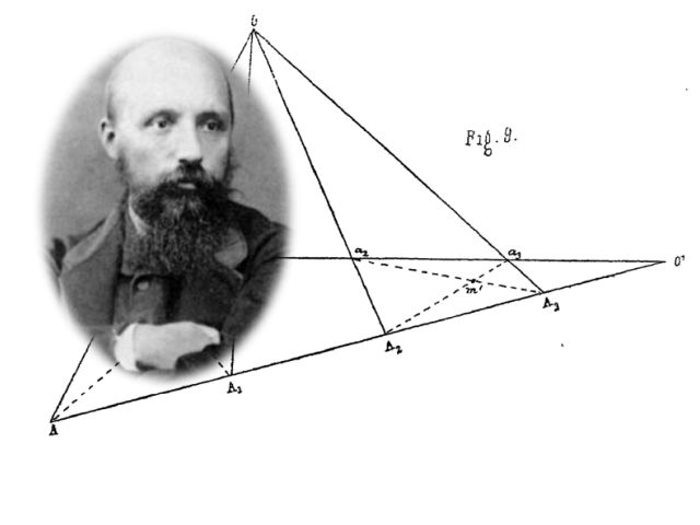 Het Cremona diagram